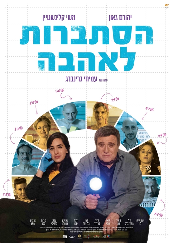 תמונת מופע: הסתברות לאהבה